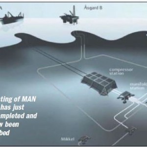 Extensive subsea testing of MAN HOFIM compressors
